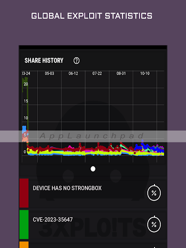 Logo https://play-lh.googleusercontent.com/59aSNzxnZBZp0KnsQo-O2x5xSdPLGmLqYsdN_XsSVPeaQL7n0luCWykaej2EVyhjH6ex