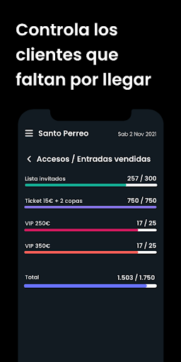 Premiumguest Access Control Screen 2
