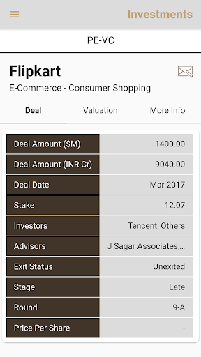 Indian PE-VC Deal Data Screen 3