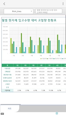 한컴오피스 Viewerのおすすめ画像3