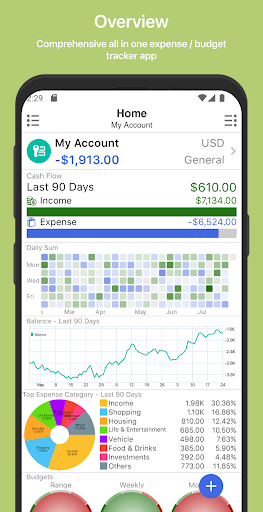 Android application Money Eco: Budget / Expense screenshort