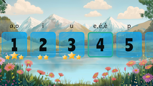 Apprendre à Lire - Enfants