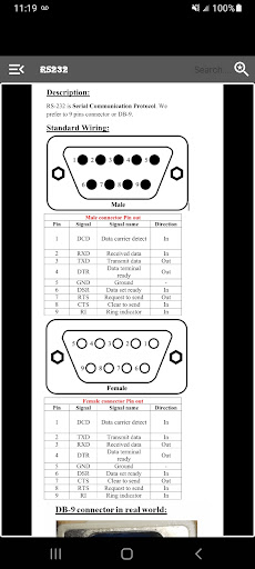 Electronic Protocol Port Screen 3