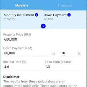 43+ Home Loan Calculator Malaysia Images