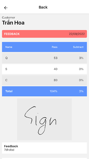 Android application QSC Five Star screenshort