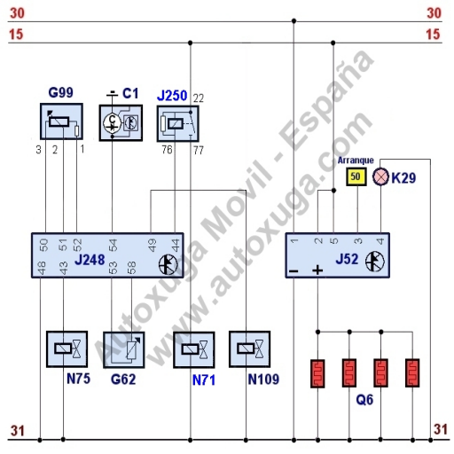 OBD2 y esquemas eléctricos विंडोज़ पर डाउनलोड करें