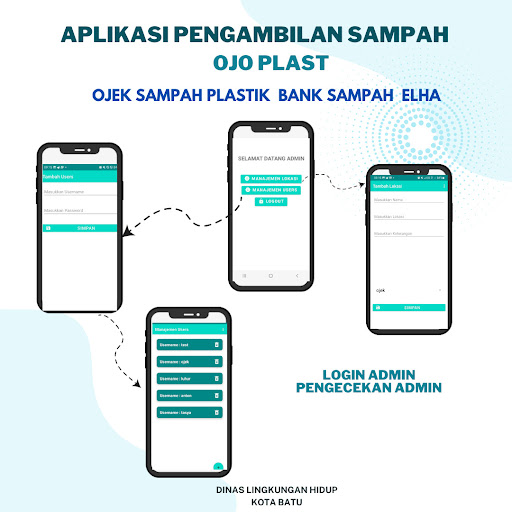 Android application OjoPlast DLH Kota Batu screenshort