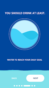 Today's water reminder