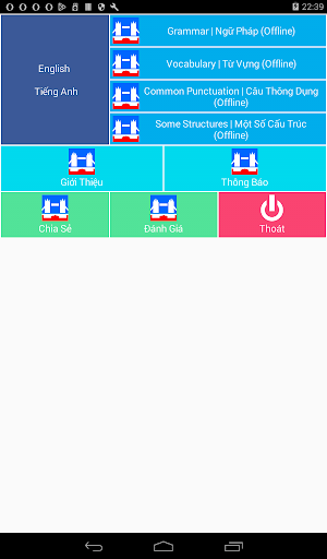 Ngữ Pháp Tiếng Anh, Từ Vựng Screen 2