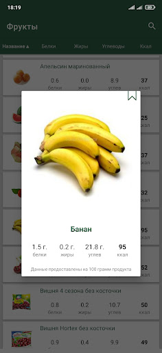 Калорийность продуктов и блюд Screen 3