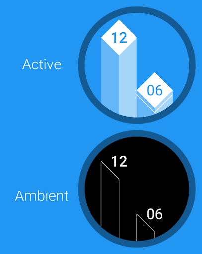 Levels Watch Face Screenshot 2 - AppWisp.com