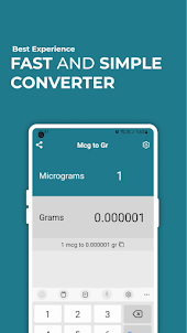 Micrograms to Grams Converter