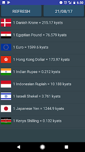 Pound cheap to kyat