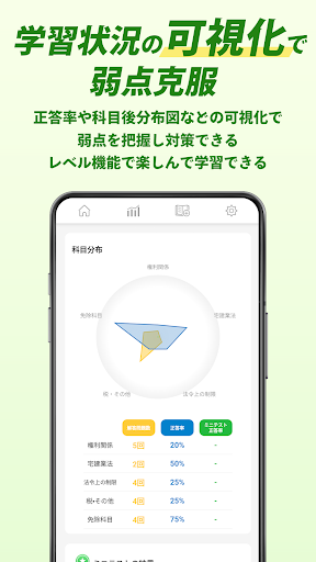 宅建試験対策アプリ 宅建攻略クエスト screenshot 4