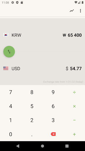 US Dollar to South Korean Won Screen 2