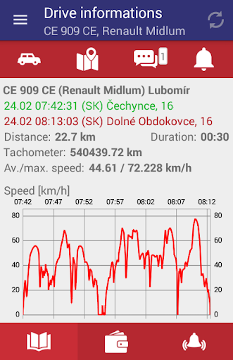 Mobile Dispecer Screen 2