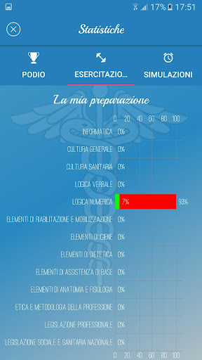 Just Quiz - Concorsi OSS Screen 3