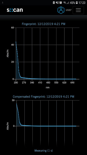 Io::Tool Preview Screen 2