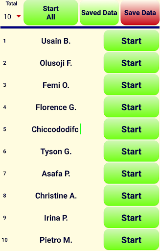 10 Multiple Chronometers Time