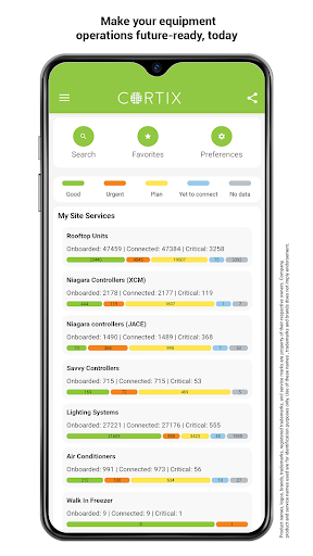 CORTIX Screen 3