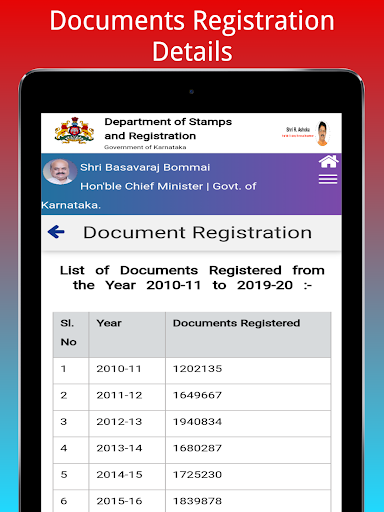 Karnataka EC Certificate Check