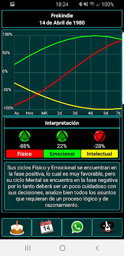 Biorritmos Screen 3