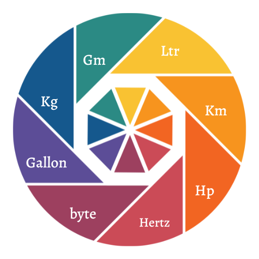 Unit Converter A1  Icon