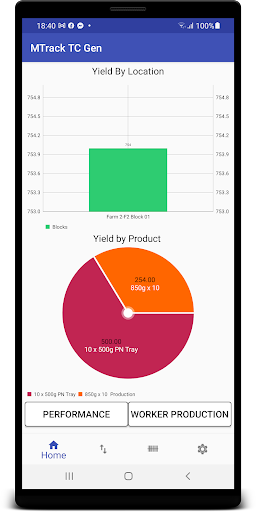 Android application MTrack Gen 2 screenshort