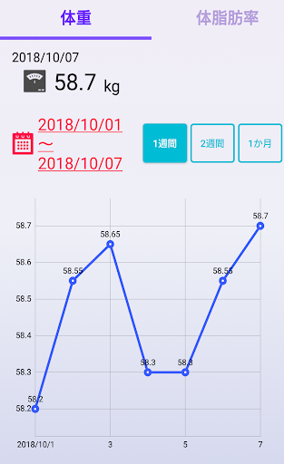 前橋工科大学 バイタル情報 Screen 2
