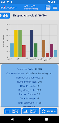 Android application JobBOSS² Dashboards screenshort