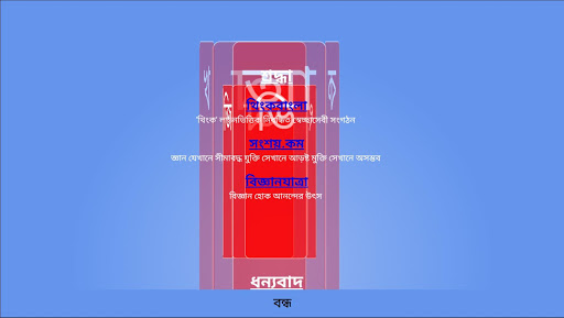 শুদ্ধ উচ্চারণে বাংলা বর্ণমালা Screen 3