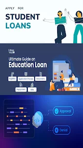 Learn Loan
