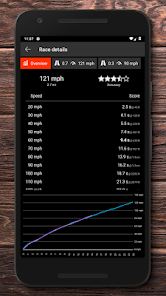Drag Racer car performance 0 - Apps on Google Play