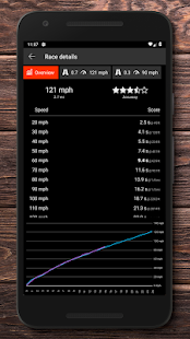 Drag Racer - car performance 0-60 mph 1/4 mile GPS  Screenshots 2