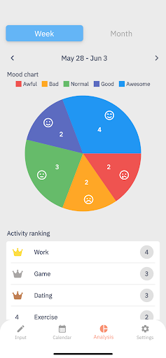 Mood Log Screen 3