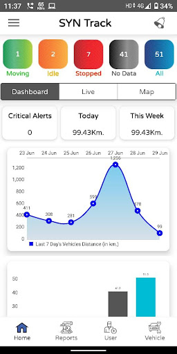 Android application SYN Track screenshort
