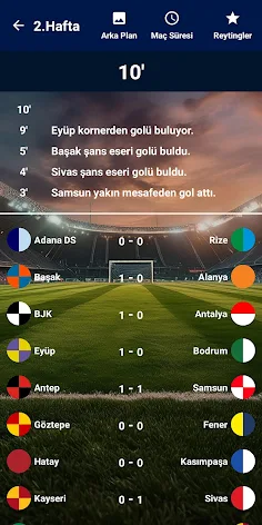 Türkiye Süper Lig Simülasyon - Screenshot 3