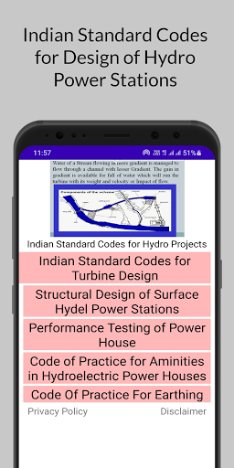 Hydro Design IS Codes