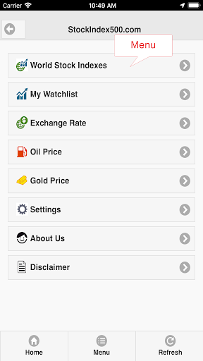 Android application World Stock Indexes screenshort