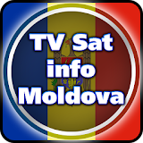 TV Sat Info Moldova icon