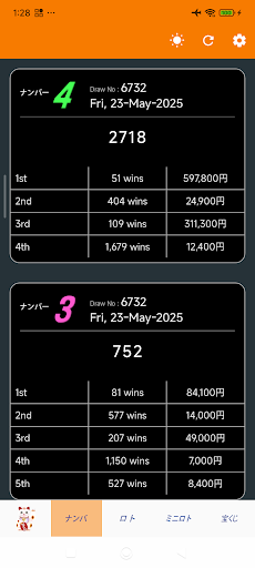 Japan Loto Lottery Results screenshot 6