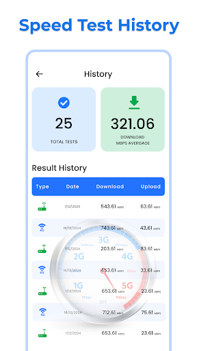 Force 4G Lte Speed Test only screenshot 5