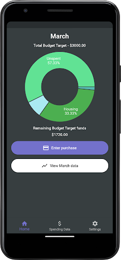 Android application Track it - Money Tracker screenshort