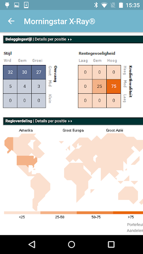 Eenhoorn Financieel Advies