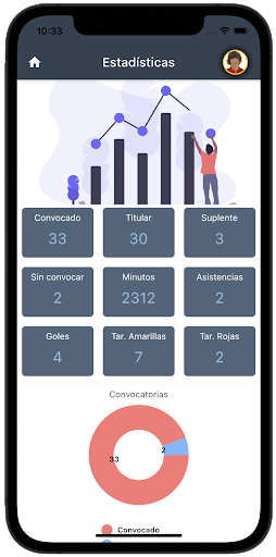 Gesdep Connect Screen 3