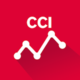 Easy CCI (20) - Momentum Oscillator for Forex icon