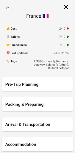 Benice Safe and Smart Travel