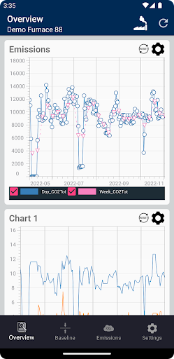 Android application BBX ECO2 screenshort
