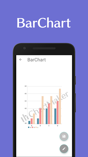 ChartMaker Screen 3