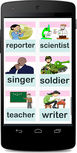 Career for Kids Learn  Speak